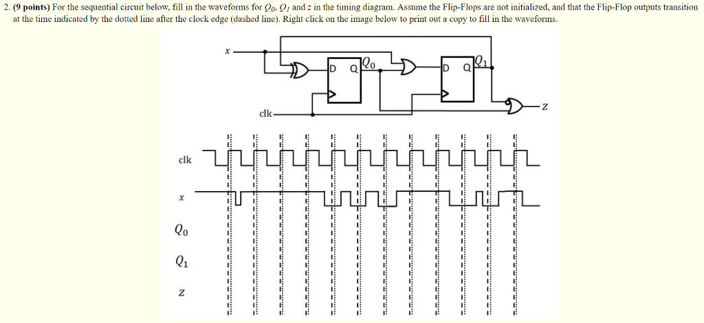2. 9 points For the sequential circuit below ill in the waveforms or 0 1 and ะ in the timing diagram. Assume the Flip-Flops a