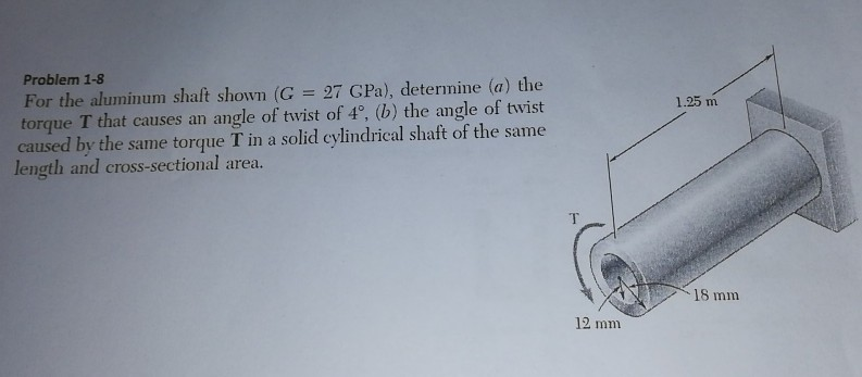 Problem 1 8 For The Aluminum Shaft Shown G 27 Gpa Chegg 