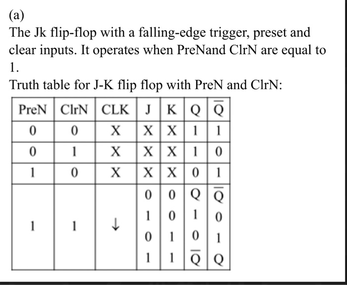 preset clear jk flip flop