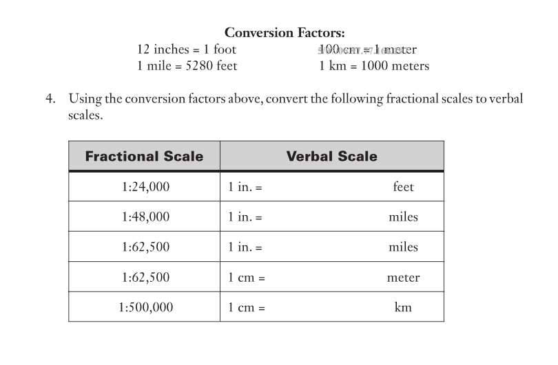 Conversion Factors 12 Inches 1 Foot Mile 5280 Feet Chegg Com