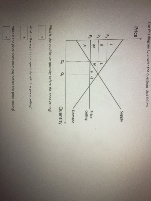 Solved Use This Diagram To Answer The Questions That Foll