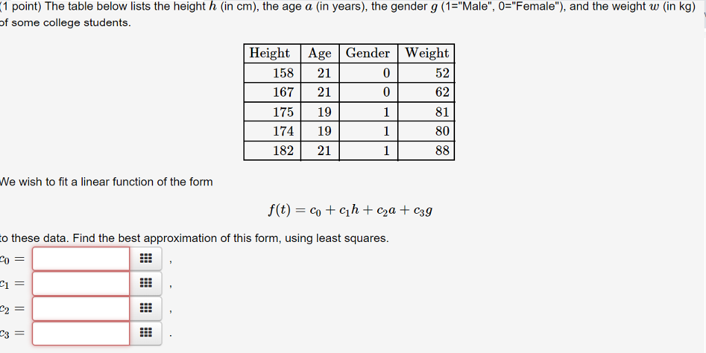 Solved 1 Point The Table Below Lists The Height H In Cm Chegg Com