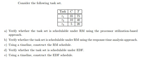 Consider the following task set. Task CT T1 35 75 T2 10 40 T3 5 20 a) Verify whether the task set is schedulable under RM usi