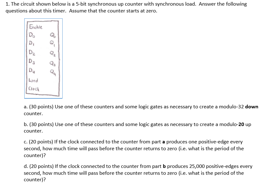 1. The circuit shown below is a 5-bit synchronous up counter with synchronous load. Answer the following questions about this