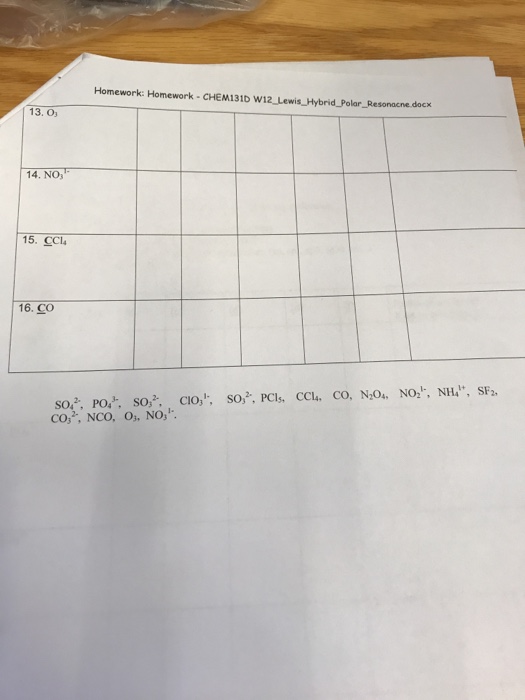 Wizard lessons picture