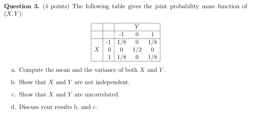 Solved Question 3 4 Points The Following Table Gives T