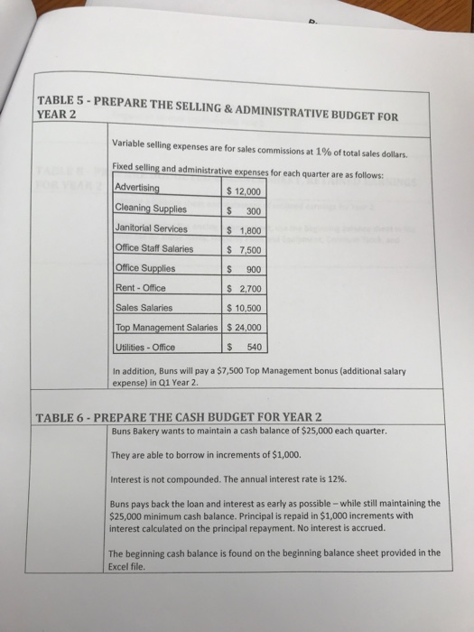 Buns bakery square picture