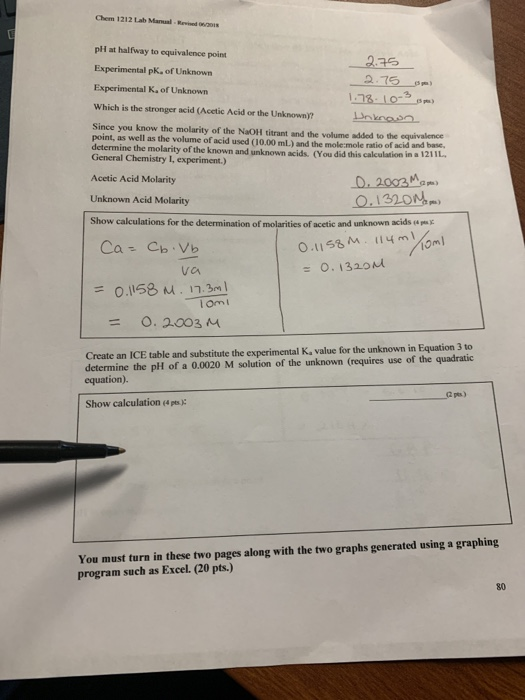 Report Sheet Determination Of The K For A Weak Acid Chegg 