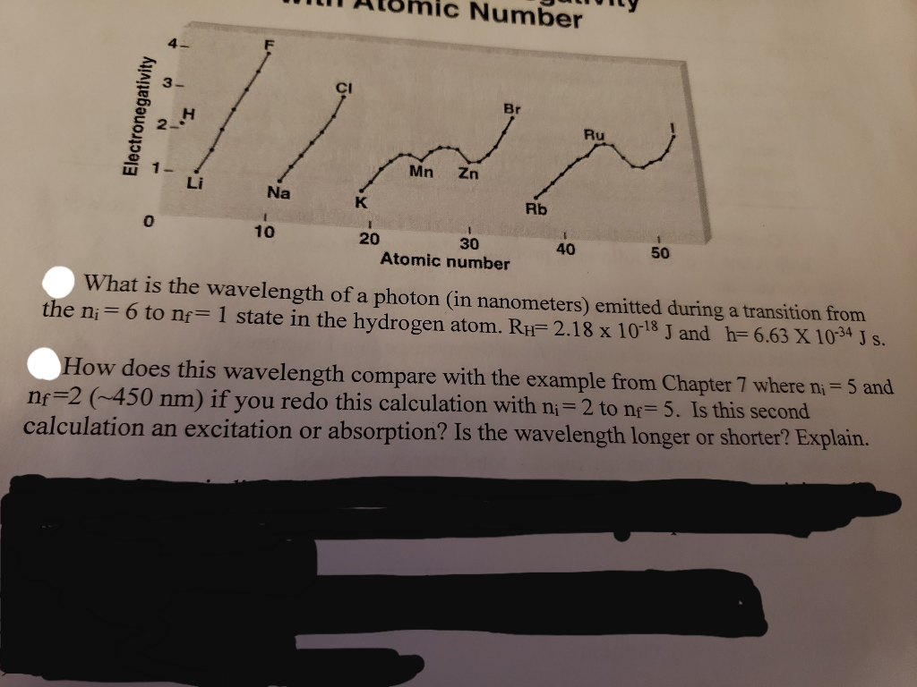 ... L22 Rb N CI 10 Li Solved: Zn Atomic Number Ru 20 Mn Br Na