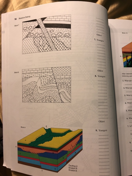 Solved: EXERCISES Relative Dating Exercises Examine The Ge ...