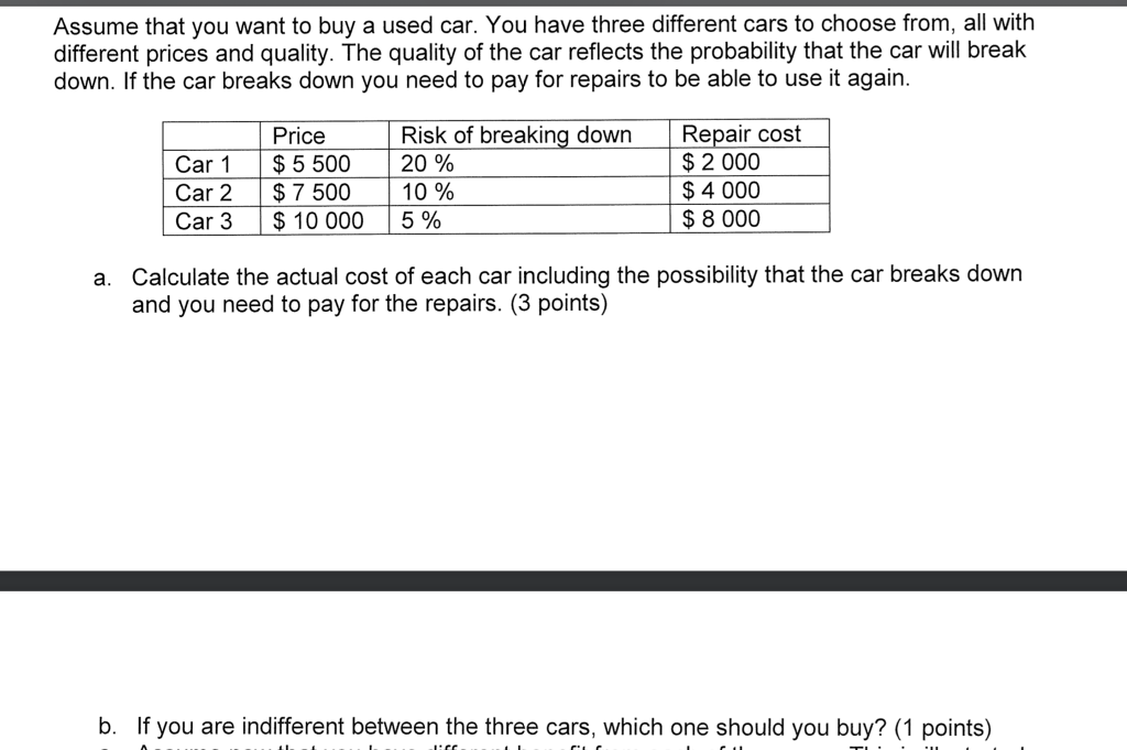 what to do if you buy a used car and it breaks down