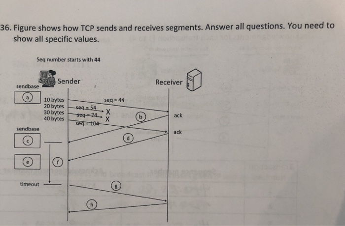 36. Figure shows how TCP sends and receives segments. Answer all questions. You need to show all specific values. Seq number