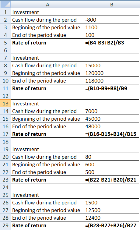 1 Investment 2 Cash flow during the period-800 3 Beginning of the period value 1100 4 End of the period value 5 Rate of retur