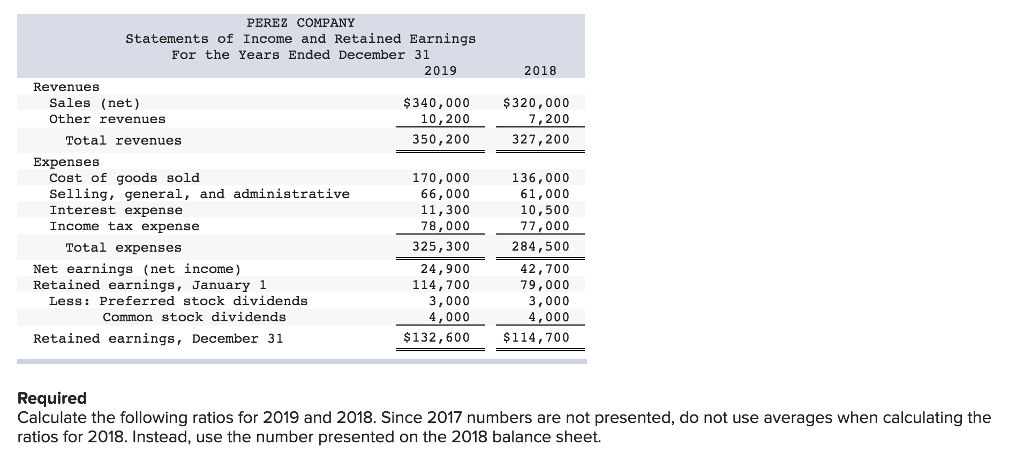 Solved: PEREZ COMPANY Balance Sheets As Of December 31 201  