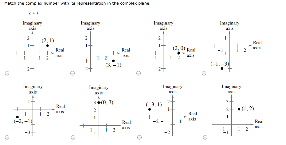 Solved Match The Complex Number With Its Representation I Chegg Com