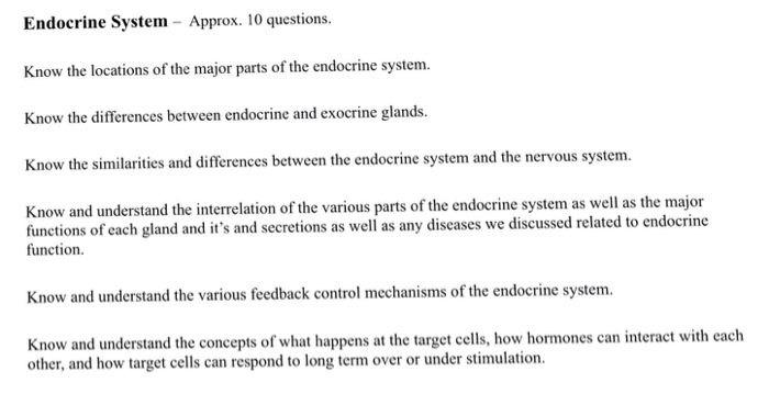 Solved Endocrine System Know The Locations Of The Major Chegg Com