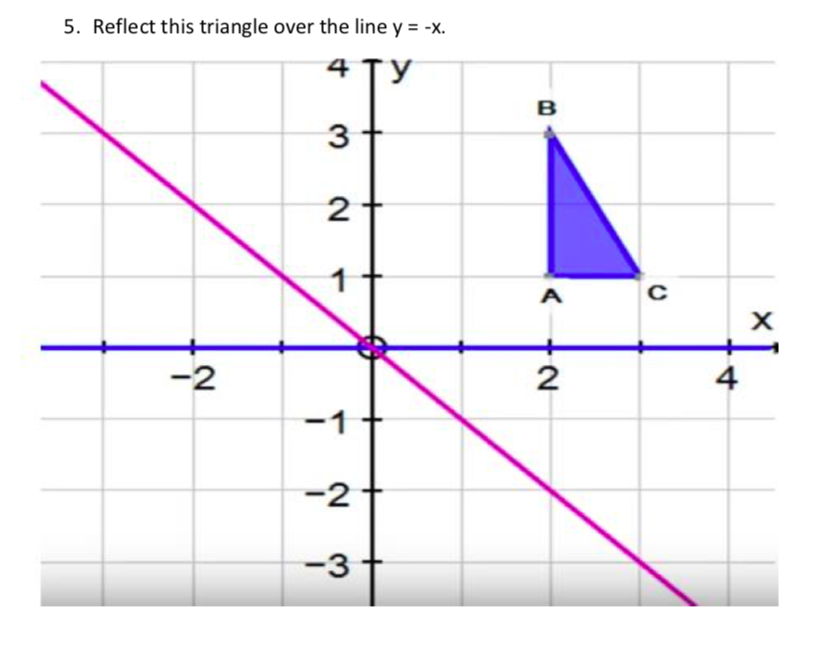 Reflect triangle A in the line y=1 