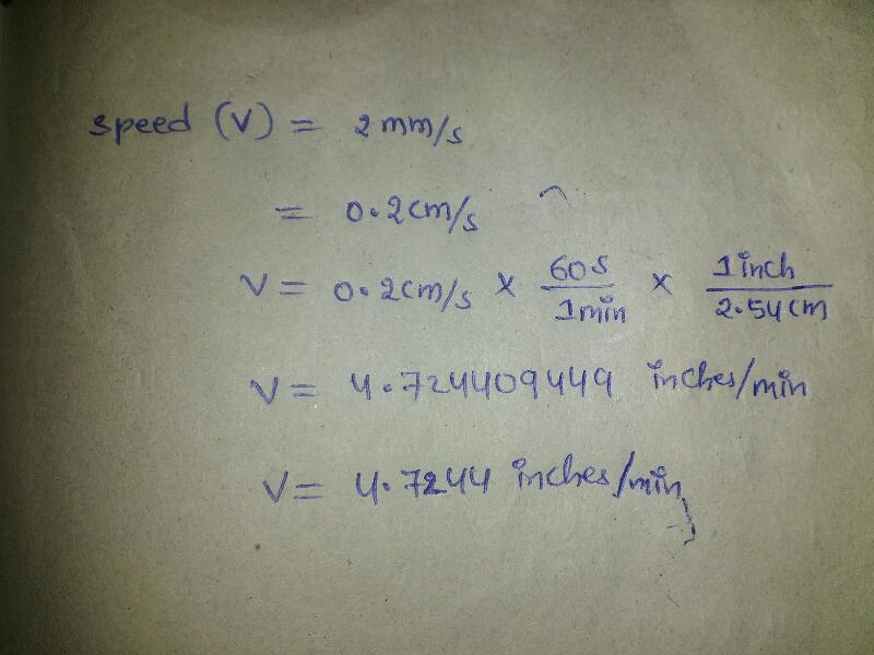 S D V2 Mn S Ed V 2 Mm S D V2 Mn S Ed V 2 Mm