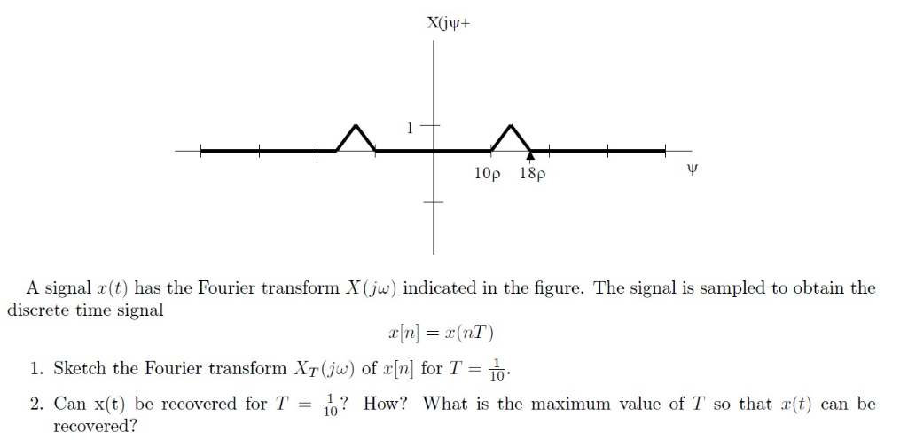 Solved 10r 18r A Signal T Has The Fourier Transform X J Chegg Com