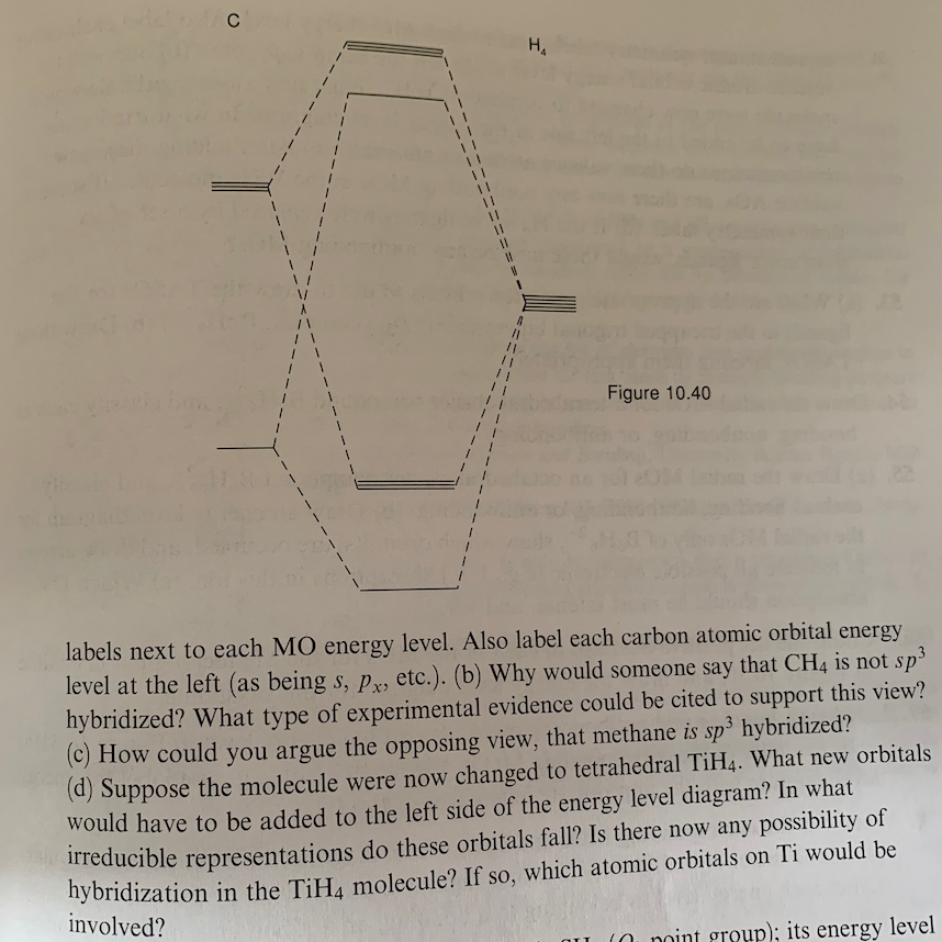 Tetrahedral ... (Ta Gr Consider The CH4 Point Solved: Molecule