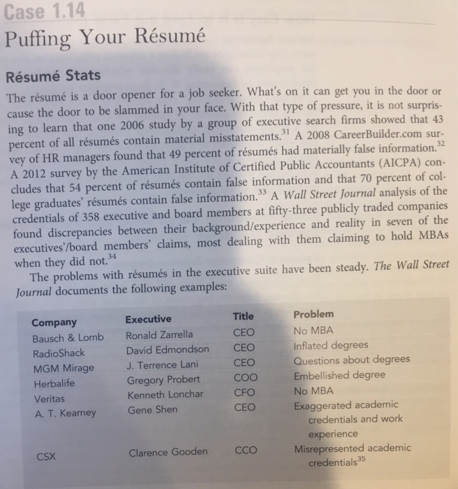 Solved Answer All 9 Discussion Questions Located On The L