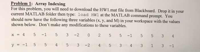 Problem 1: Array Indexing For this problem, you will need to download the HW1 mat file from Blackboard. Drop it in your current MATLAB folder then type: load HW1 at the MATLAB command prompt. You should now have the following three variables (x, y, and M) in your workspace with the values shown below. Dont make any modifications to these variables. x=45-1 53-20255-1 55 y--1 5 5 4 5 3-24534313-1