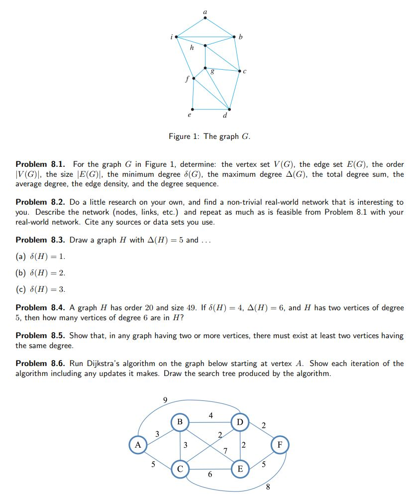 Solved Figure 1 The Graph G Problem 8 1 For The Graph G Chegg Com