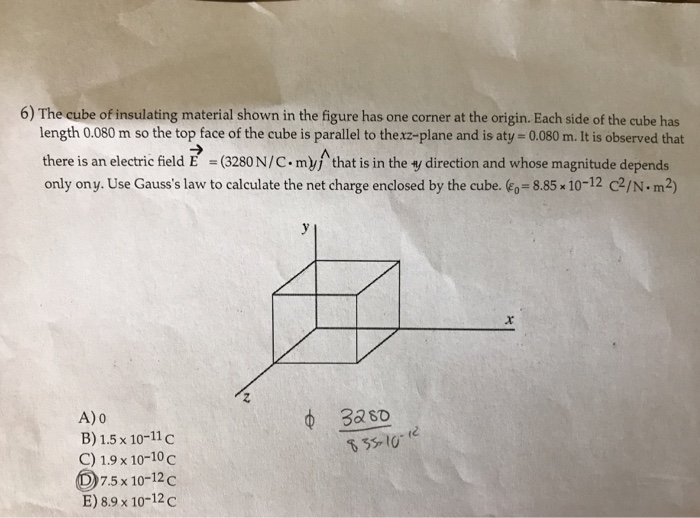 6 The Cube Of Insulating Material Shown In The Chegg 