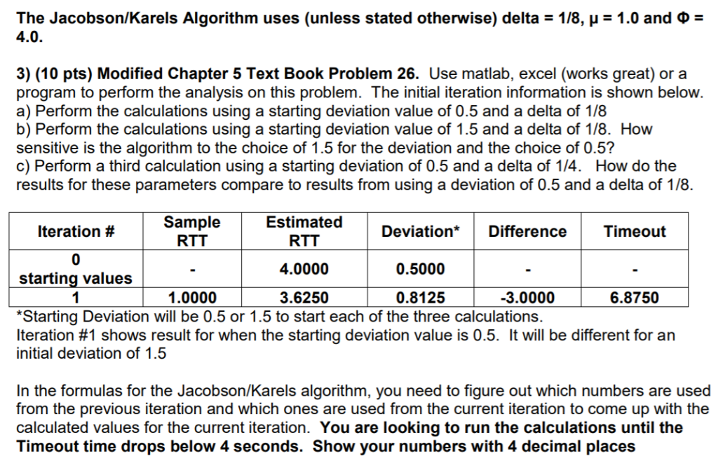 The Jacobson/Karels Algorithm uses (unless stated otherwise) delta-118, 4.0. 1.0 and 3) (10 pts) Modified Chapter 5 Text Book