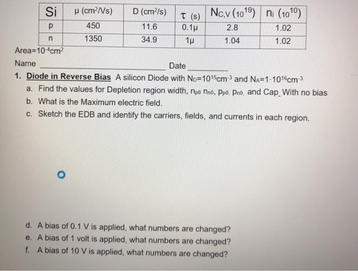 Solved Sil T S New 1019 N 1010 M Cm Ns D Cm2 S Chegg Com