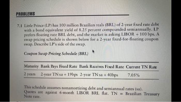 What You Need to Know about BRL Swaps