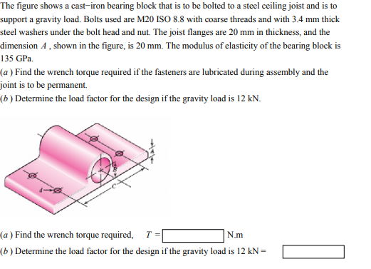 Solved The Figure Shows A Cast Iron Bearing Block That Is