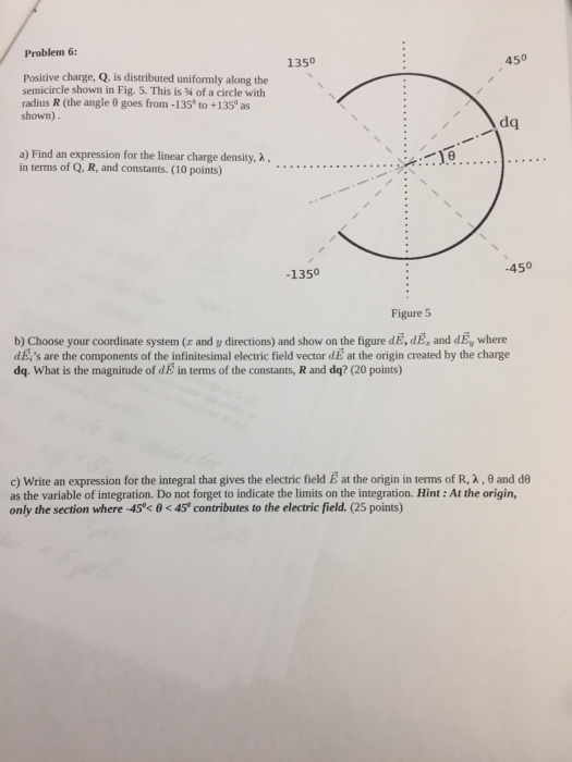 Solved Problem 6 1350 450 Positive Charge Q Is Distribu Chegg Com