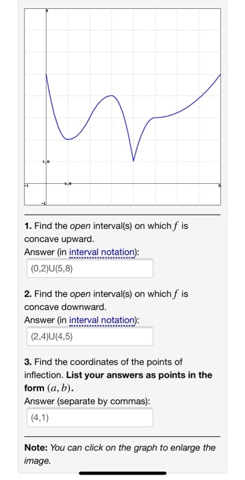 1 Find The Open Interval S On Which F Is Concave Chegg Com