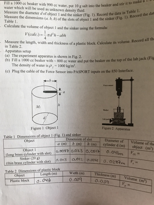 Fill A 1000 Cc Beaker With 990 Ce Water Put 10 G Chegg Com