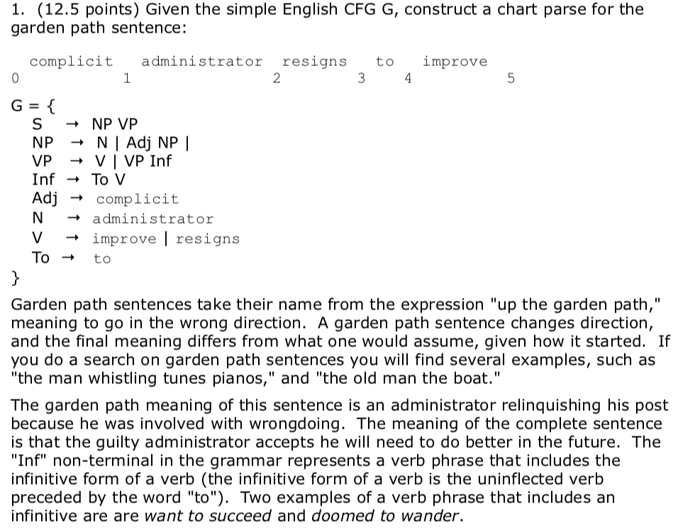 Solved 1 12 5 Points Given The Simple English Cfg G C