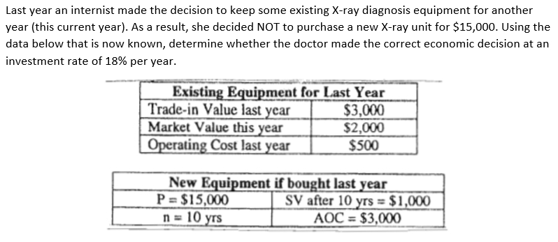 The Value Of Correct Diagnosis >> Solved Last Year An Internist Made The Decision To Keep S The Value Of Correct Diagnosis >> Solved Last Year An Internist Made The Decision To Keep S