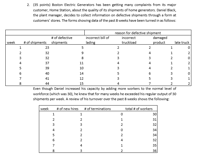 In Whose Honor?” Response Questions