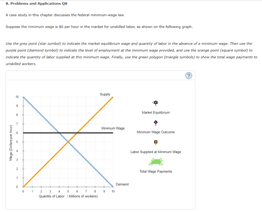 What is a case study in research picture