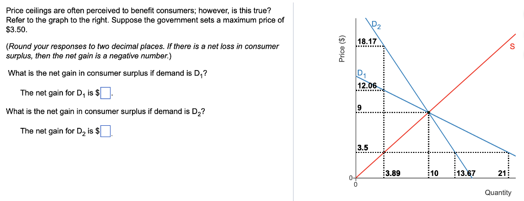 Solved Price Ceilings Are Often Perceived To Benefit Con