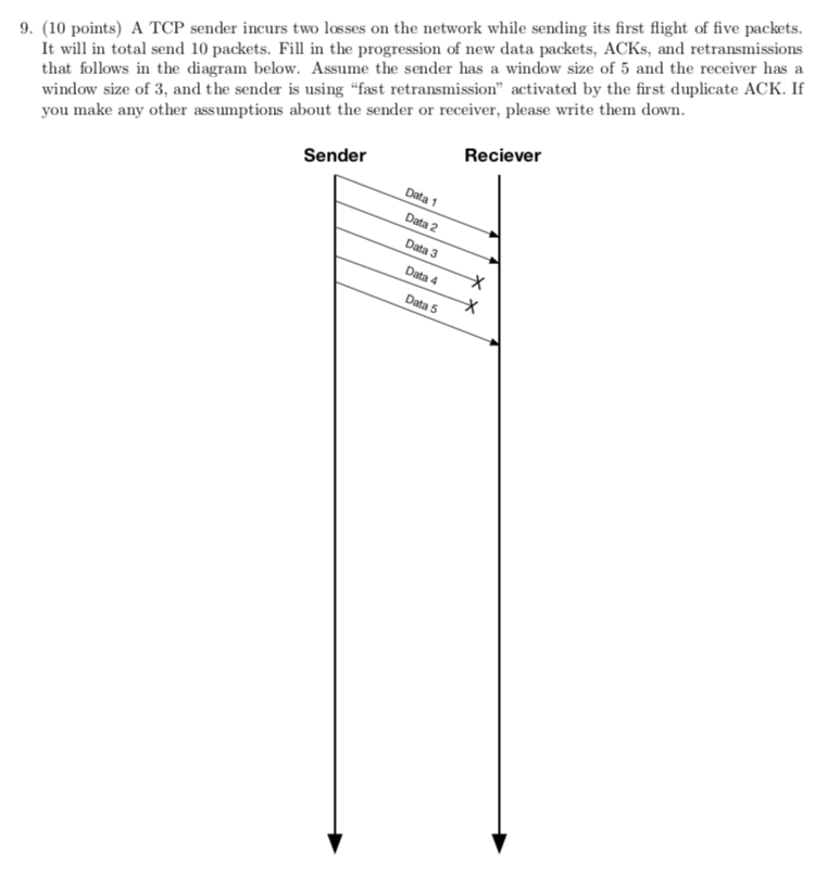 It will in total send 10 packets. Fill in the progression of new data packets, ACKs, and retransmissions that follows in the
