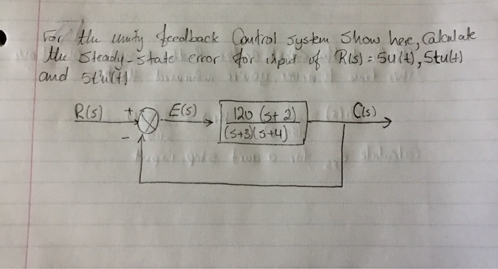 Solved Ale Sedlback Colum Show Hee Aalak Outrol Ys Ercor