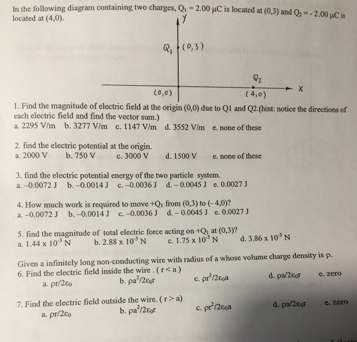 Solved In The Following Diagram Containing Two Charges Q Chegg Com