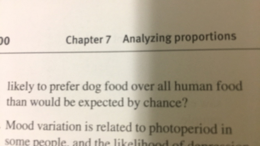 do humans taste test dog food