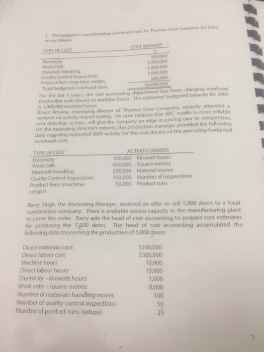 Solved 2 The Budgeted Manufacturing Overhead Costs For Th