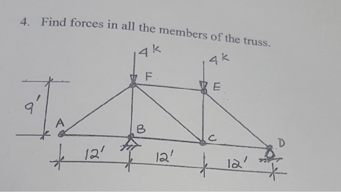 4. Find forces in all the members of the truss. 4 4 12