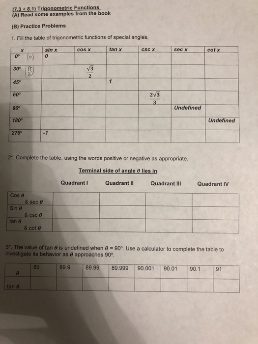 Solved A Read Some Examples From The Book B Practice