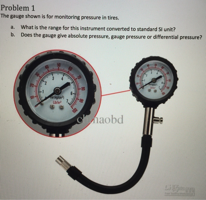 pressure gauge range standard