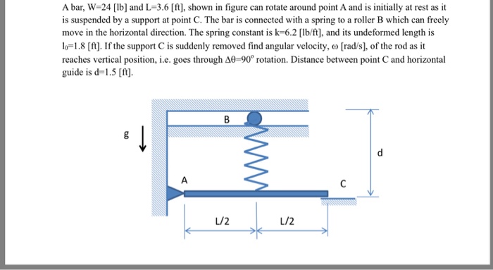 Rotate Around A Point