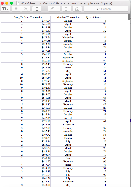 O WorkSheet for Macro VBA programming example.xlsx (1 page) Q Search Cust ID Sales Transaction Month of Transaction Type of T